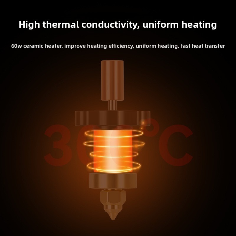 Yaratıcı 3D Baskı Aksesuarları - High Flow Ceramic Hotend incelemesi ve fiyatı